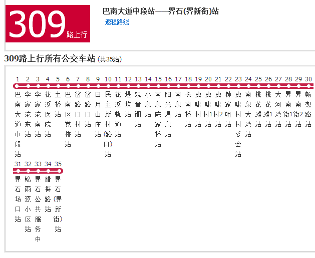 重慶公交309路 重慶公交309路