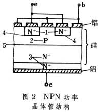 普通NPN型器件結構