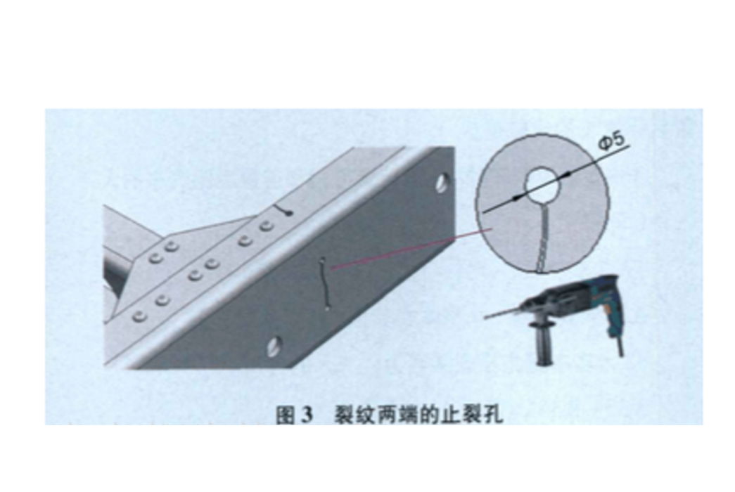 止裂孔 止裂孔