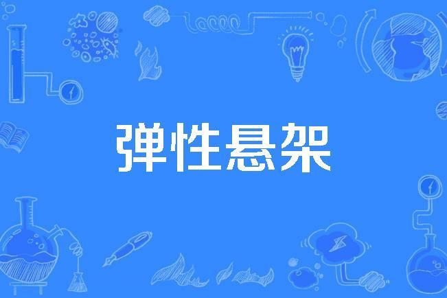 彈性懸架 彈性懸架