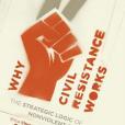 Why Civil Resistance Works