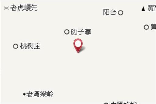 陽咀子 陽咀子