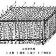 石囷 石囷