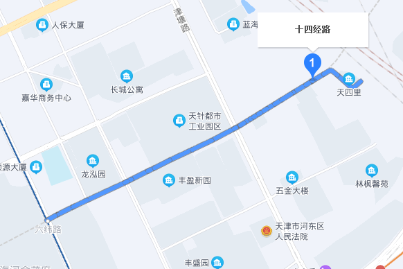 十四經路 十四經路