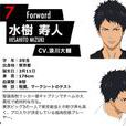 水樹壽人 水樹壽人