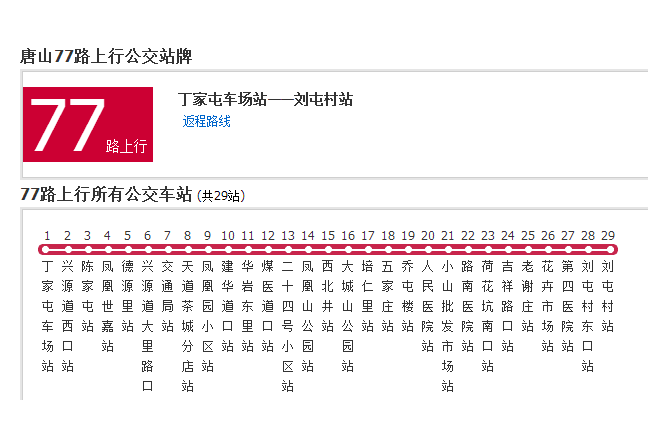 唐山公交77路 唐山公交77路