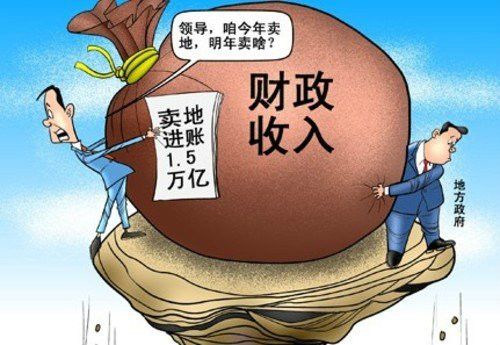 土地依賴症 土地依賴症