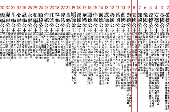 安淑帝姬 安淑帝姬