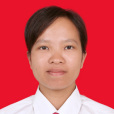 李莎莎(廣西田東縣住建局副局長) 李莎莎(廣西田東縣住建局副局長)