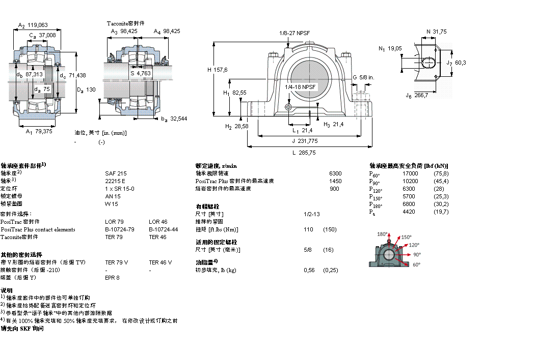 SKF SAF22215軸承 SKF SAF22215軸承