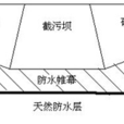 水平防滲 水平防滲