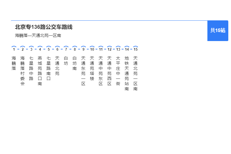 北京公交專136路 北京公交專136路