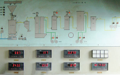 煤氣發生站集散控制系統