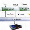 Xilinx-DSP設計開發 Xilinx-DSP設計開發