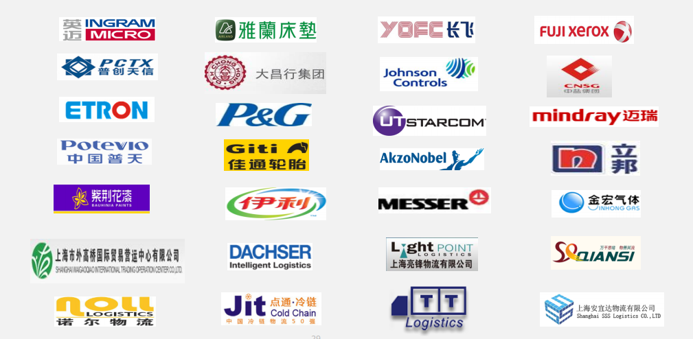 上海科箭軟體科技有限公司