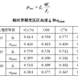 最小配筋率 最小配筋率