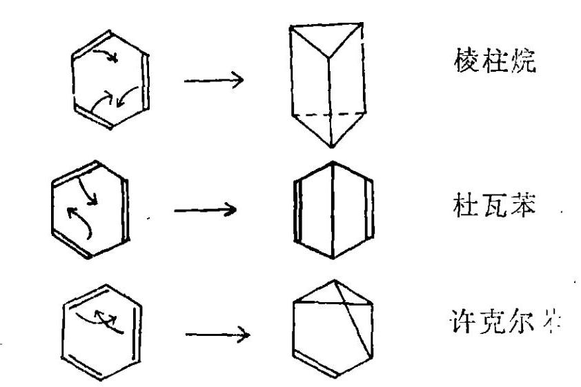 價鍵異構 價鍵異構