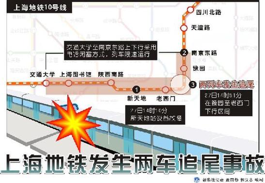 上海捷運發生兩車追尾事故