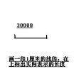 比例尺(縮尺) 比例尺(縮尺)