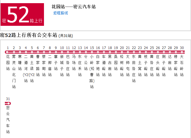 北京公交密52路 北京公交密52路