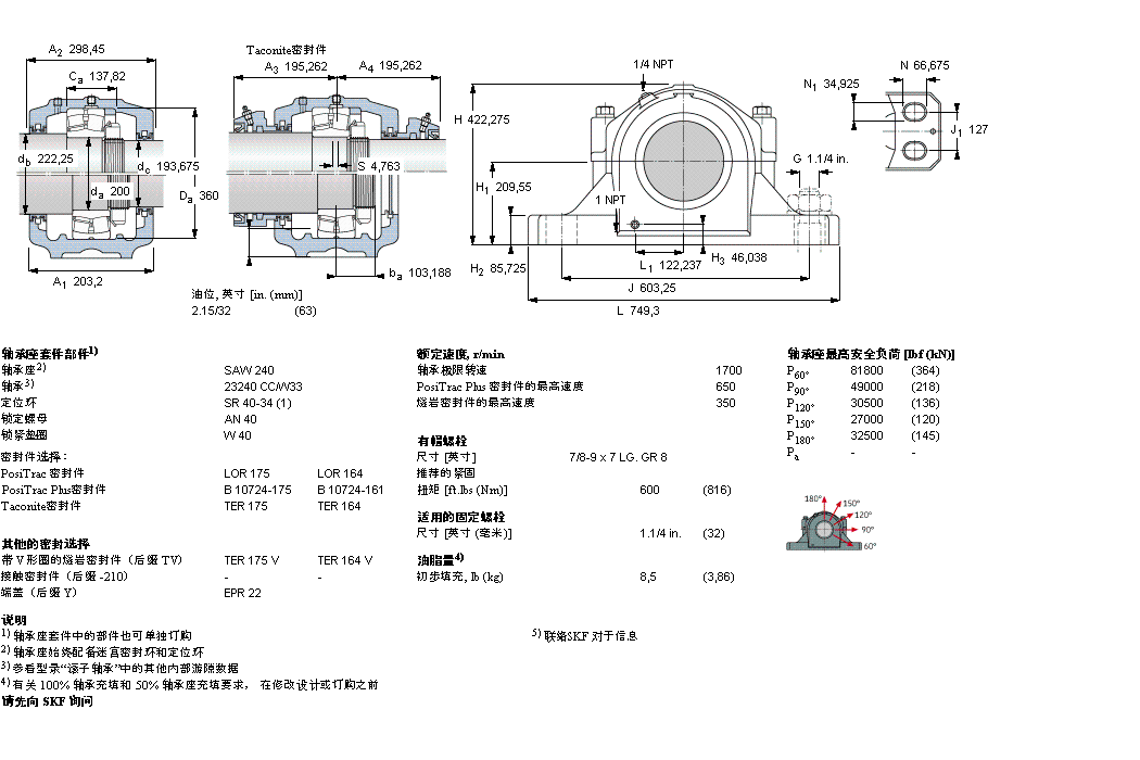 SKF SAW23240軸承 SKF SAW23240軸承