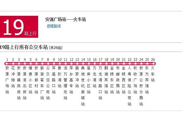 萍鄉公交19路 萍鄉公交19路