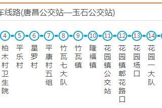 成都公交364路 成都公交364路