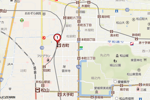 古町站 古町站