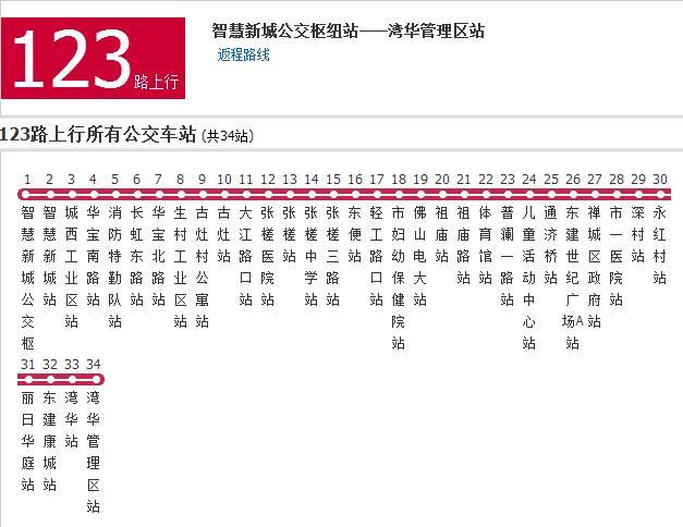 佛山公交123路 佛山公交123路