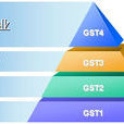春曉GST 春曉GST