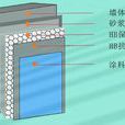 土木建築材料 土木建築材料