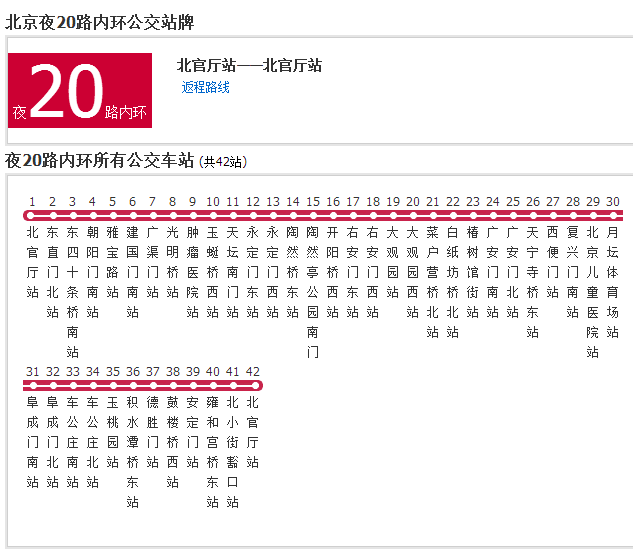 北京公交夜20路 北京公交夜20路