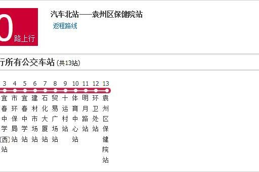 宜春公交20路 宜春公交20路