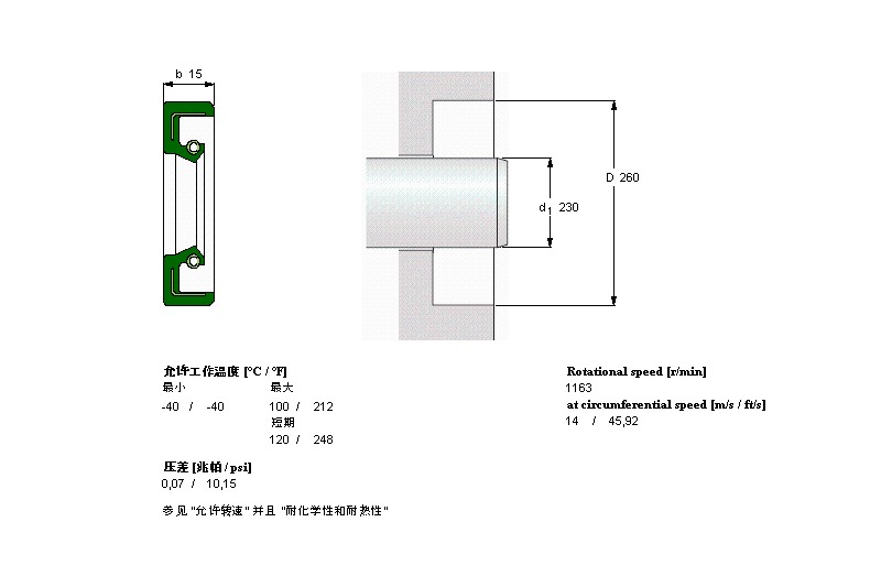 SKF CR230x260x15HMS4R軸承 SKF CR230x260x15HMS4R軸承