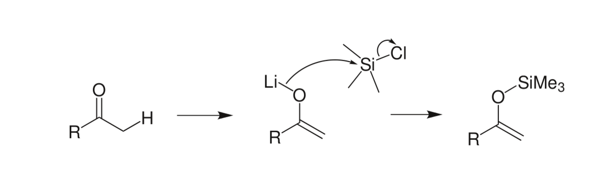 三甲矽烯醇醚的形成