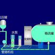 二次供水 二次供水