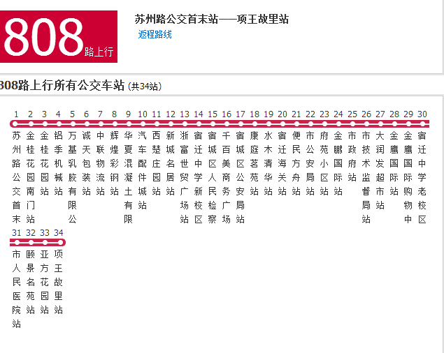 宿遷公交808路 宿遷公交808路