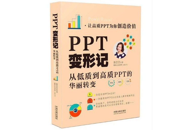 ppt變形記 ppt變形記
