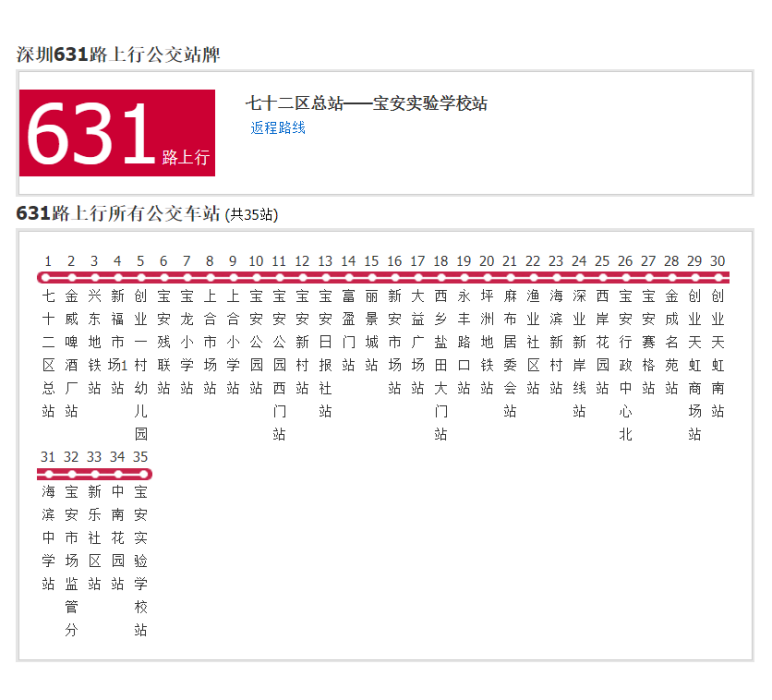 深圳公交631路 深圳公交631路