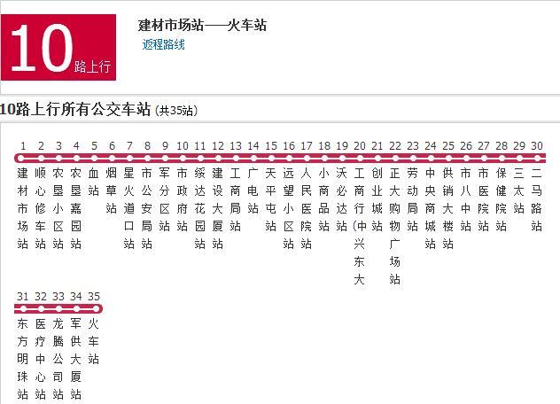 綏化公交10路 綏化公交10路