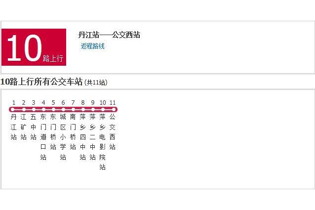 萍鄉公交10路 萍鄉公交10路