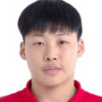 毛秉強 毛秉強