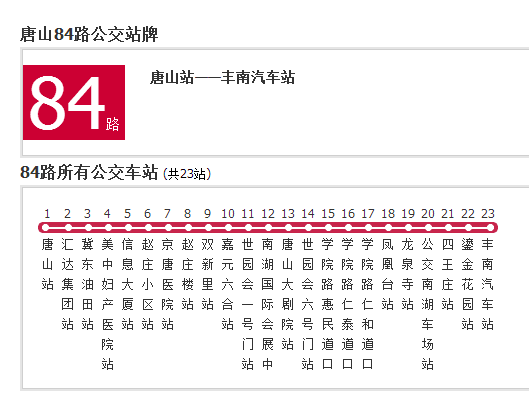 唐山公交84路 唐山公交84路