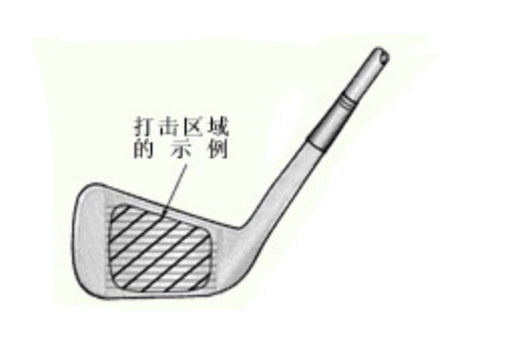 打擊面 打擊面