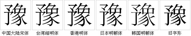 豫(中國漢字)