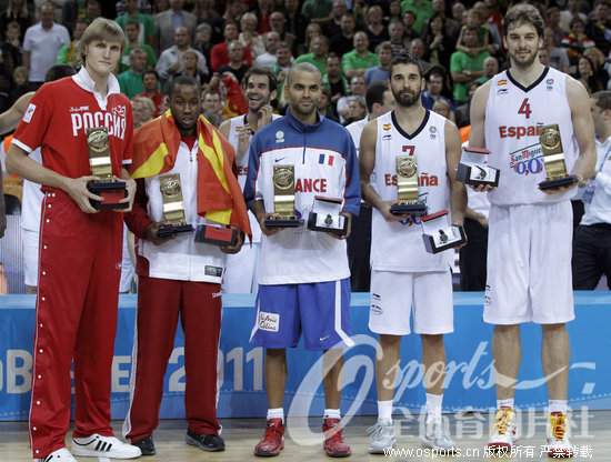圖2 - 2011年男籃歐錦賽官方最佳陣容