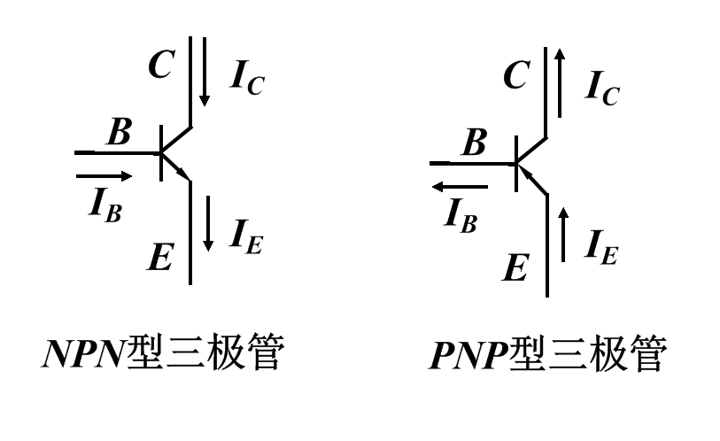 PNP型三極體