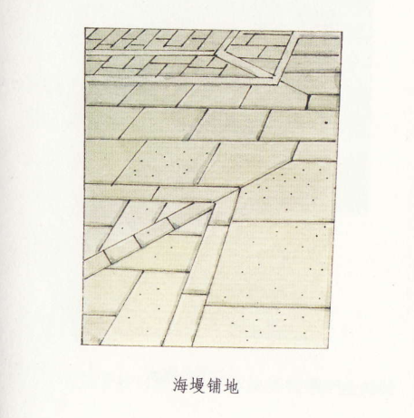 海墁鋪地 海墁鋪地