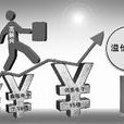 溢價銷售 溢價銷售