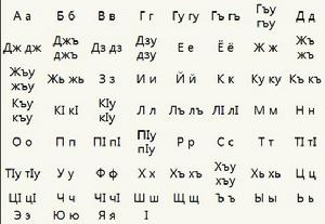 阿迪格語字母